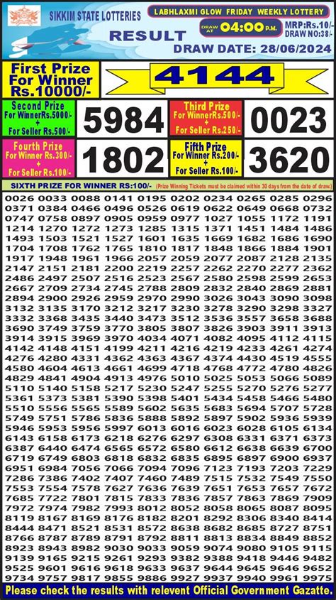 dear labhlaxmi lottery result today 4pm|LabhLaxmi glow weekly 4PM Result 5/07/24 – All Lottery Result .